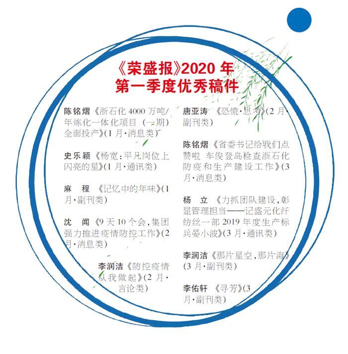 3-名单.jpg