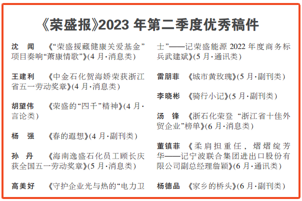 微信图片_20230726094940.png
