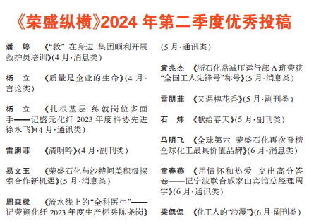 二季度优秀投稿.png